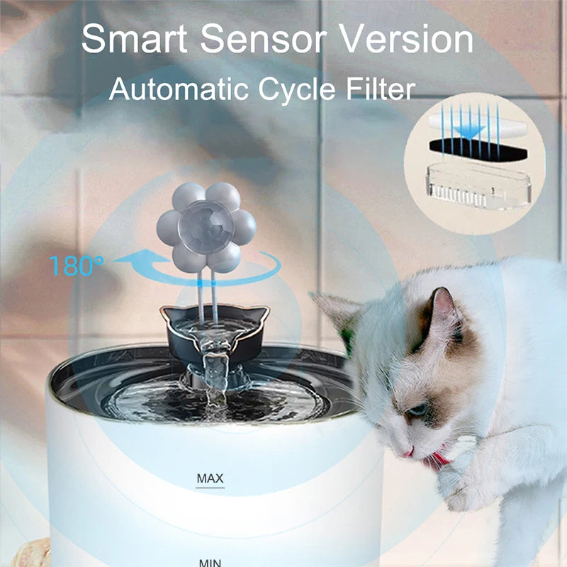 2.2L Intelligent Cat Water Fountain,Pet Water Dispenser with Filter,Dog Drinking Fountain for Cats,Ultra Quiet Water Pump